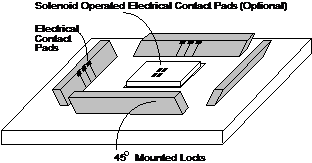 Fractal Robots